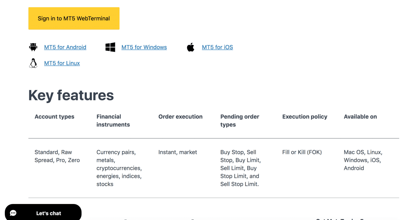 Exness Trial Account